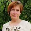 Отзыв от Ирина Щукина